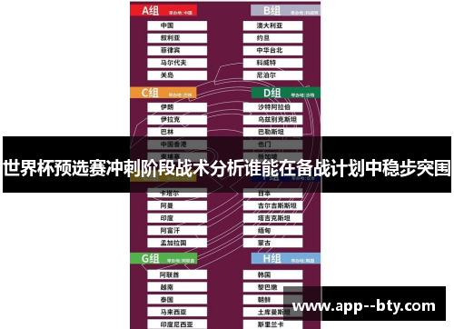 世界杯预选赛冲刺阶段战术分析谁能在备战计划中稳步突围 世界杯预选赛冲刺阶段战术分析谁能在备战计划中稳步突围