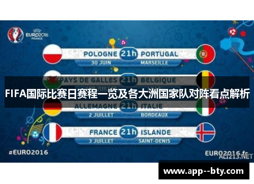FIFA国际比赛日赛程一览及各大洲国家队对阵看点解析