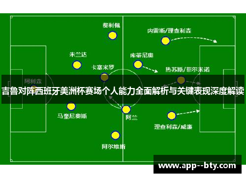 吉鲁对阵西班牙美洲杯赛场个人能力全面解析与关键表现深度解读