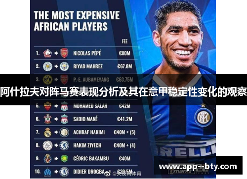 阿什拉夫对阵马赛表现分析及其在意甲稳定性变化的观察