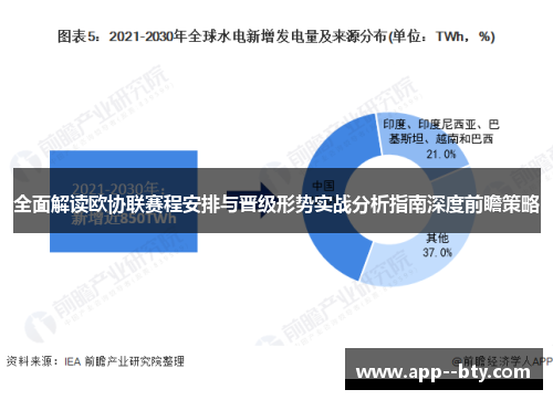 全面解读欧协联赛程安排与晋级形势实战分析指南深度前瞻策略 全面解读欧协联赛程安排与晋级形势实战分析指南深度前瞻策略