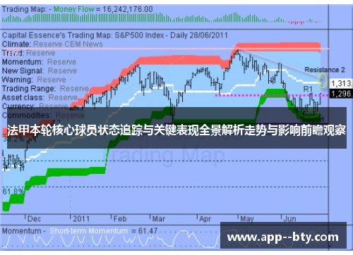 法甲本轮核心球员状态追踪与关键表现全景解析走势与影响前瞻观察