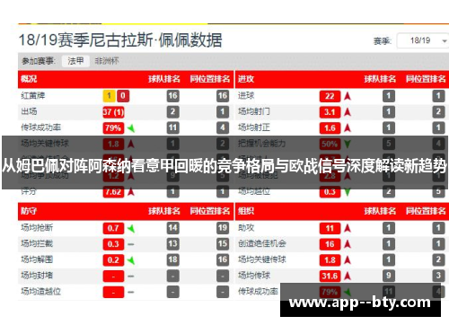 从姆巴佩对阵阿森纳看意甲回暖的竞争格局与欧战信号深度解读新趋势 从姆巴佩对阵阿森纳看意甲回暖的竞争格局与欧战信号深度解读新趋势